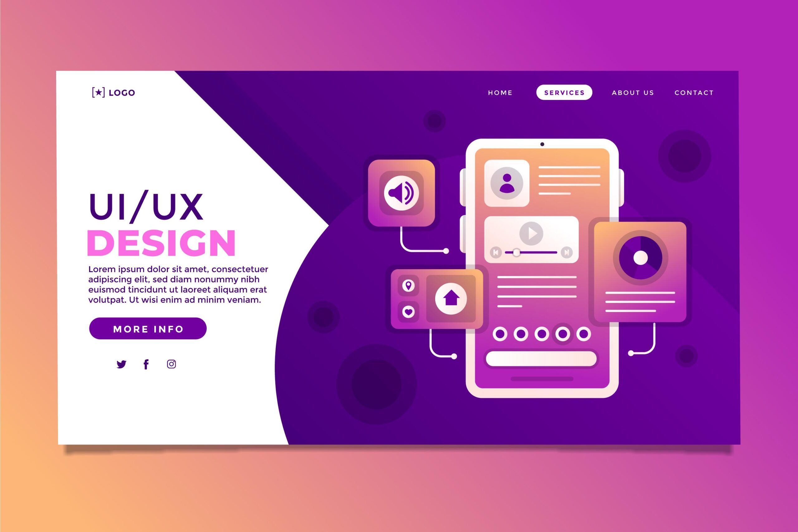 The Importance of User Research in UIUX Design