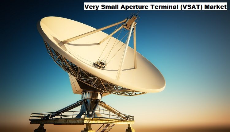 Very Small Aperture Terminal (VSAT) Market