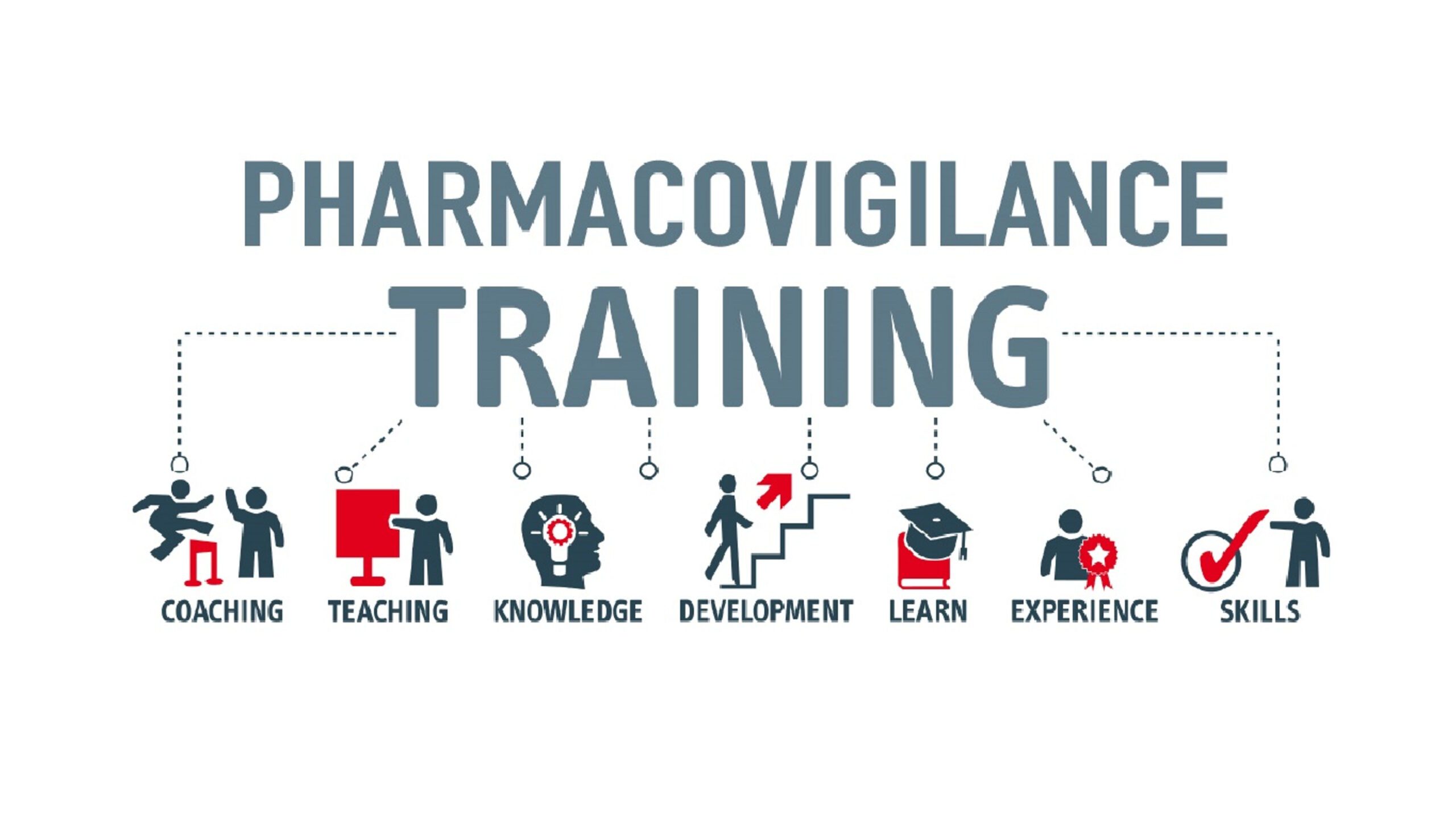Pharmacovigilance Online Classes